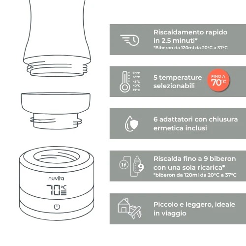 Nuvita WARM70 SCALDABIBERON - immagine 2